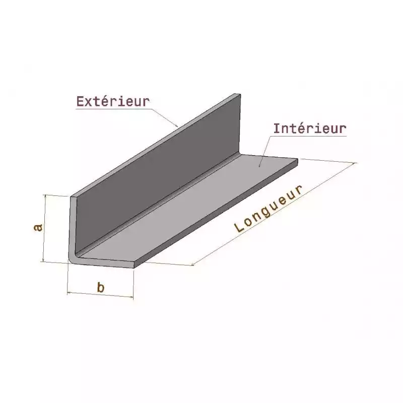 Tôle Alu brut ep.1.5mm pliée en L